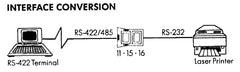 Aten IC485S-AT-G Rs232-converter Rs-232 / Rs-485 Interface