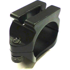 Redshift Extra Lenkerklemmen für Quick Release Aero Lenker – werkzeuglos montierbar