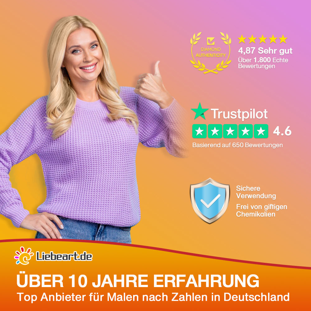 Malen nach Zahlen Empfehlung